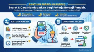 Syarat Mendapatkan Bantuan Subsidi Gaji bagi Pekerja Gaji Rendah