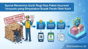 Syarat Menerima Ganti Rugi Atas Paket Asuransi Tokopedia yang Dinyatakan Rusak Parah Oleh Kurir