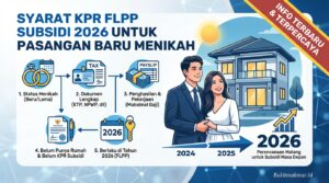 Syarat Mengajukan KPR FLPP Subsidi 2026 untuk Pasangan Baru Menikah