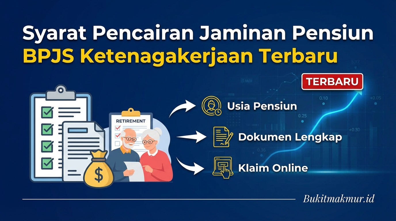 Syarat Pencairan Jaminan Pensiun BPJS Ketenagakerjaan Terbaru