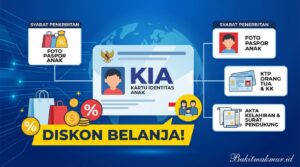 Syarat Penerbitan KIA Kartu Identitas Anak untuk Diskon Belanja