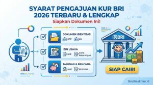 Syarat Pengajuan KUR BRI 2026 Terbaru dan Lengkap, Siapkan Ini!