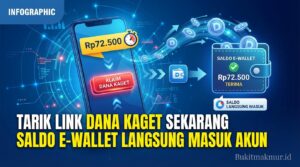 Tarik Link DANA Kaget Rp72.500 Sekarang, Saldo E-Wallet Langsung Masuk Akun