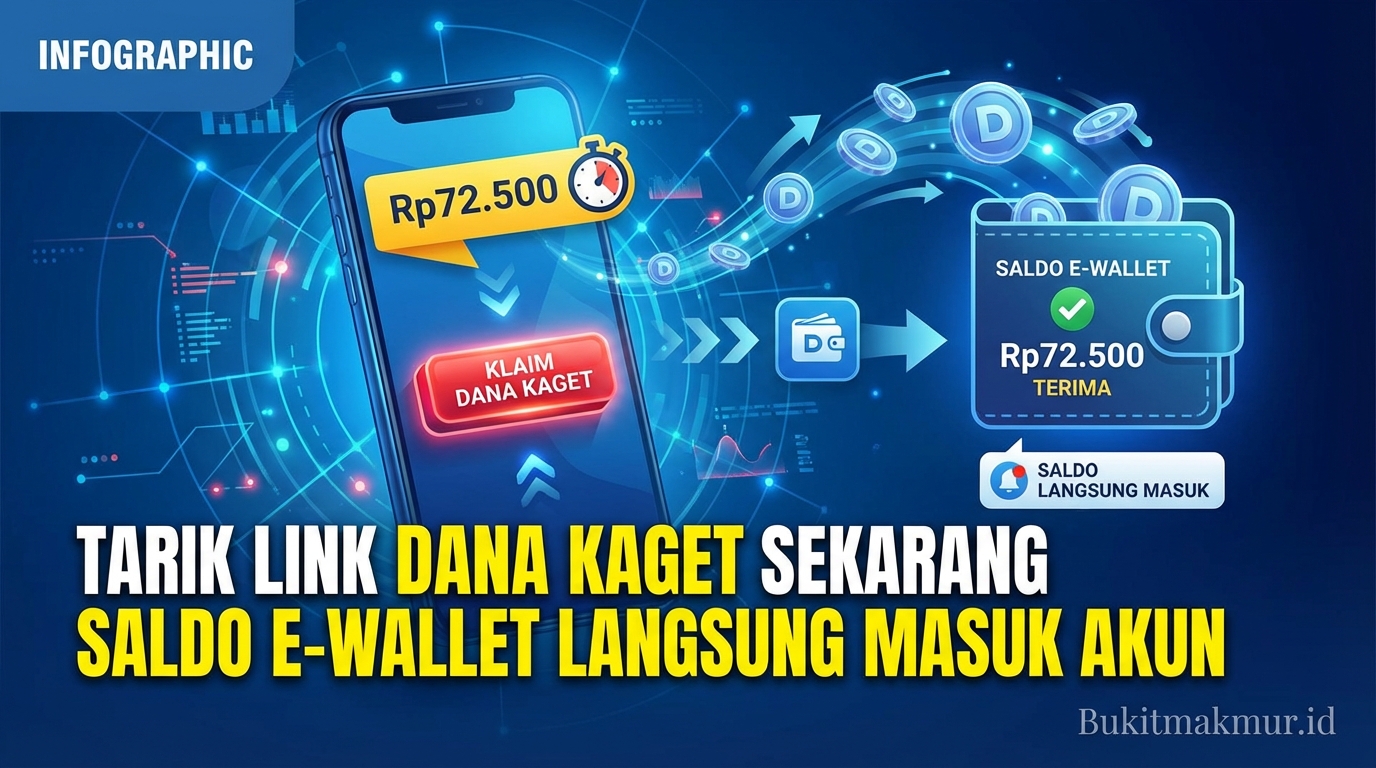 Tarik Link DANA Kaget Rp72.500 Sekarang, Saldo E-Wallet Langsung Masuk Akun