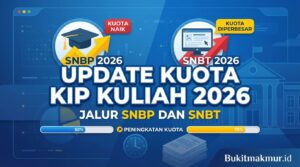Update Kuota KIP Kuliah Jalur SNBP dan SNBT Tahun 2026