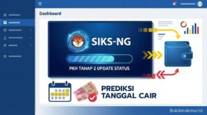 Update Status SIKS-NG Terbaru PKH Tahap 2 dan Prediksi Tanggal Cair