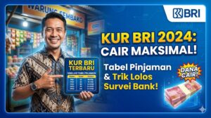 Tabel Pinjaman KUR BRI Terbaru