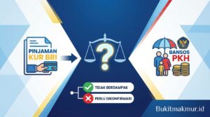 Apakah Pinjaman KUR BRI Mempengaruhi Status Penerimaan Bansos PKH?