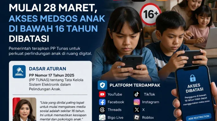 Batasi Akses Medsos Anak: X dan Bigo Live Jadi Model, Platform Lain Terancam Sanksi 2026