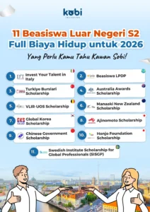Beasiswa S2 Luar Negeri Terbaru 2026: Cara, Syarat, dan Daftar!