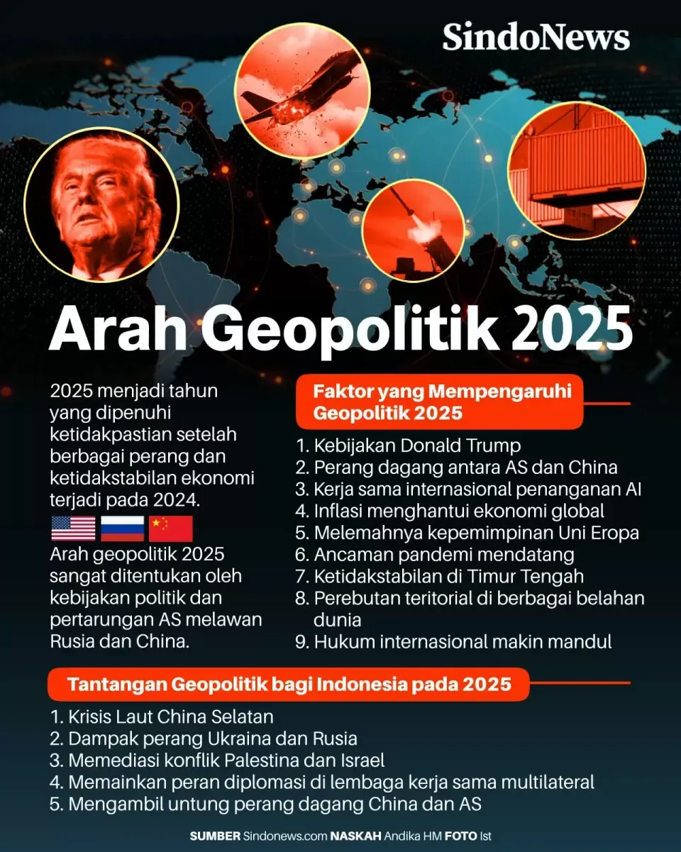 Bijak Pakai BBM Penting di Tengah Isu Geopolitik Global