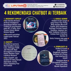 Blokir TikTok? Komdigi Ultimatum Platform Anak Tak Patuh!