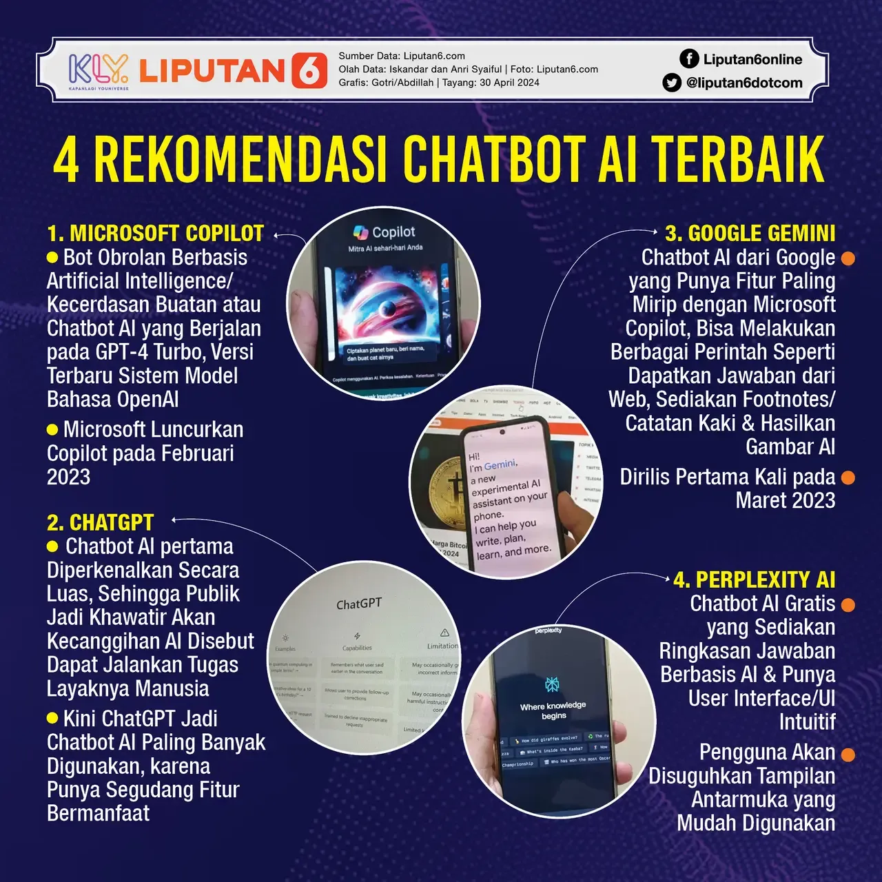 Blokir TikTok? Komdigi Ultimatum Platform Anak Tak Patuh!