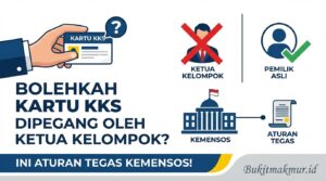 Bolehkah Kartu KKS Dipegang oleh Ketua Kelompok? Ini Aturan Tegas Kemensos!