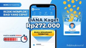 Buka Link DANA Kaget Rp272.000 Terbatas, Rezeki Nomplok Bagi Anda yang Cepat