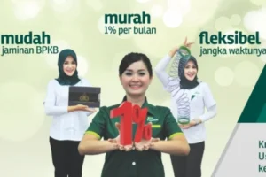 Bunga KUR Pegadaian Syariah: Panduan dan Cara Pengajuan 2026