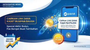 Cairkan Link DANA Kaget Rp475.000 Spesial Akhir Bulan, Pas Banget Buat Tambahan