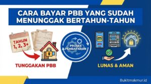 Cara Bayar PBB yang Sudah Menunggak Bertahun-tahun