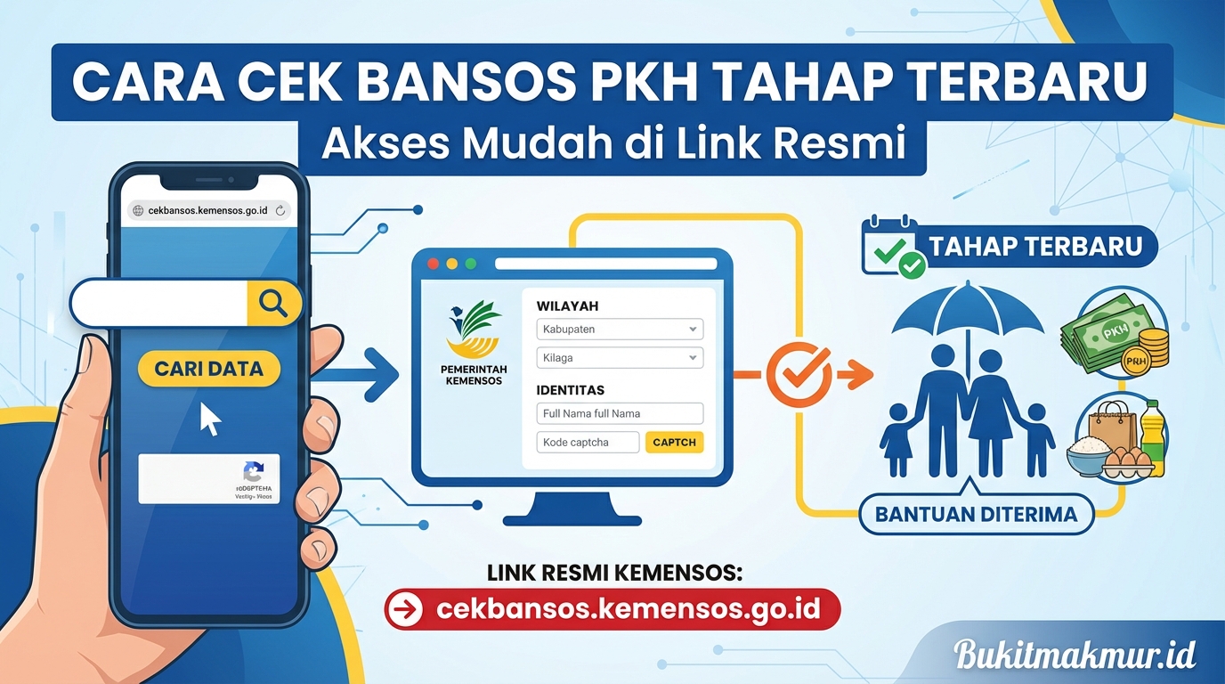 Cara Cek Bansos PKH Tahap Terbaru Lewat Link Resmi cekbansos.kemensos.go.id
