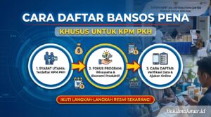 Cara Daftar Bansos Pahlawan Ekonomi Nusantara (PENA) Khusus untuk KPM PKH