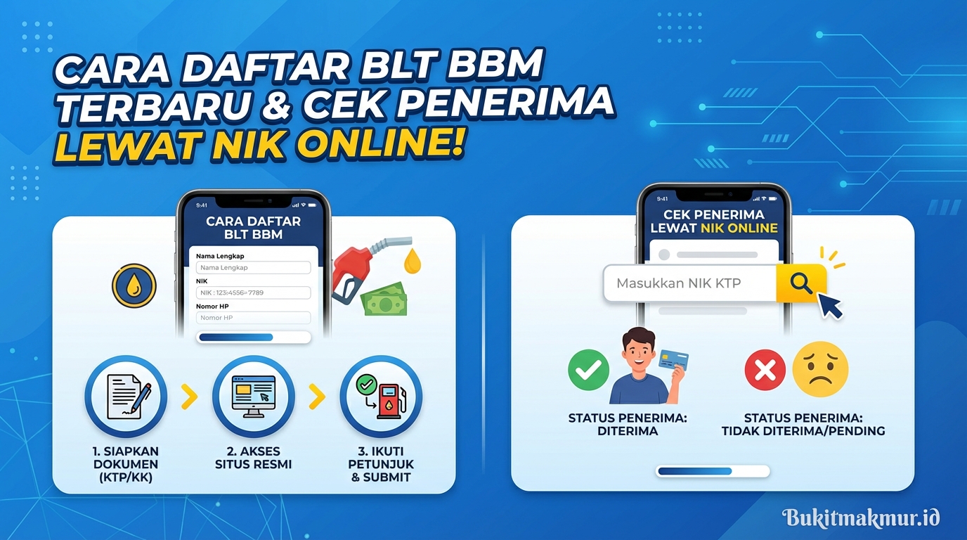 Cara Daftar BLT BBM Terbaru dan Cek Penerima Lewat NIK Online!