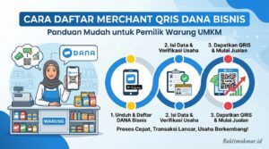 Cara Daftar Merchant QRIS DANA Bisnis untuk Pemilik Warung UMKM