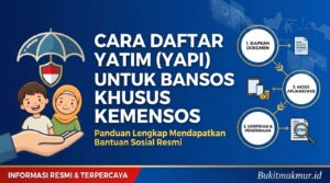 Cara Daftar Yatim Piatu (YAPI) untuk Mendapatkan Bansos Khusus Kemensos
