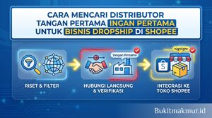 Cara Mencari Distributor Tangan Pertama untuk Bisnis Dropship di Shopee
