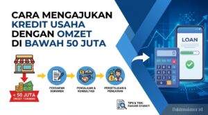 Cara Mengajukan Kredit Usaha dengan Omzet di Bawah 50 Juta