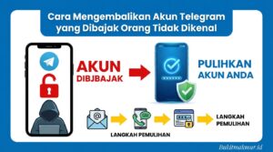 Cara Mengembalikan Akun Telegram yang Dibajak Orang Tidak Dikenal