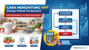 Cara Menghitung HPP (Harga Pokok Penjualan) untuk Bisnis Kuliner Rumahan