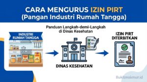 Cara Mengurus Izin PIRT (Pangan Industri Rumah Tangga) di Dinas Kesehatan