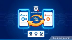 Cara Transfer Saldo DANA ke ShopeePay Tanpa Perlu Aplikasi Tambahan