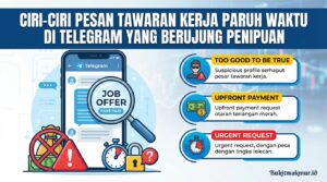 Ciri-ciri Pesan Tawaran Kerja Paruh Waktu di Telegram yang Berujung Penipuan