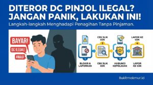 Diteror Debt Collector Pinjol Ilegal Padahal Tidak Meminjam? Lakukan Ini!