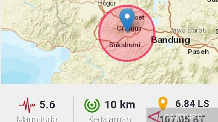 Gempa Indonesia Terbaru 2026: BMKG Catat Tiga Kali Guncangan