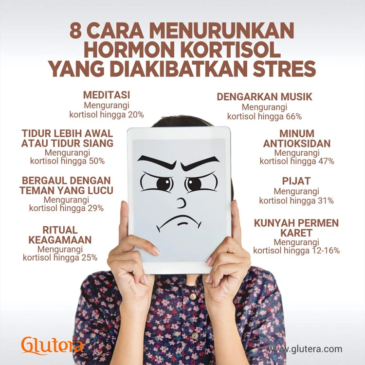 Hormon Kortisol Bukan Musuh: Mengapa Tak Perlu Diturunkan untuk Atasi Stres