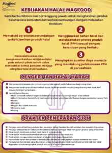 Hukum Islam Lebih dari Halal-Haram - Panduan Lengkap 2026