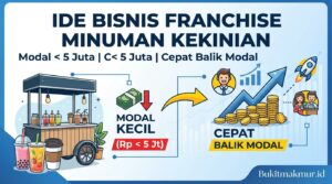 Ide Bisnis Franchise Minuman Kekinian Modal di Bawah 5 Juta Cepat Balik Modal