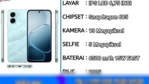 OPPO A6: Smartphone Tangguh dengan IP69 dan Baterai Jumbo 7000 mAh