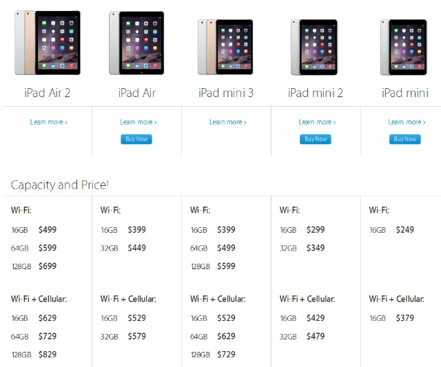 iPad Air M2: Review Spesifikasi dan Performa Terbaru 2026