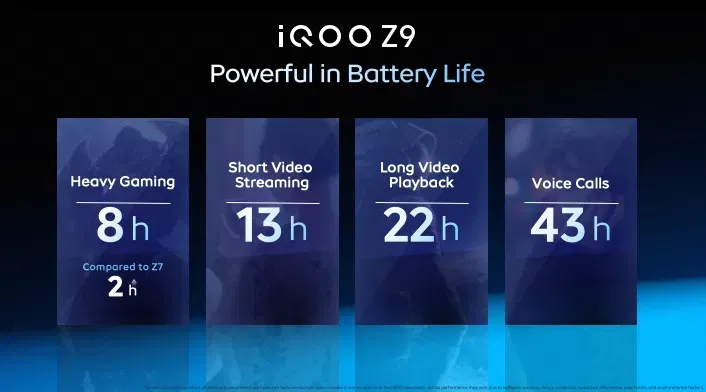 iQOO Z9 5G Review: Performa Gahar dan Baterai Monster 2026