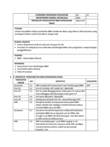 Jatah BBM Kendaraan Dinas Pemkot Yogyakarta Dibatasi Mulai 2026