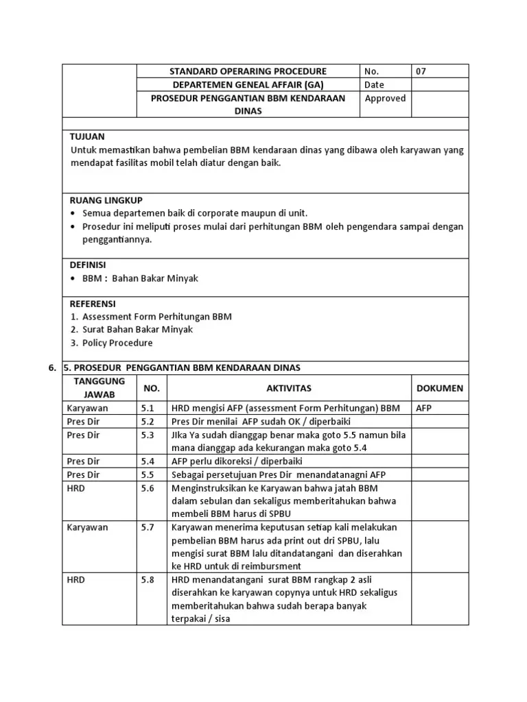 Jatah BBM Kendaraan Dinas Pemkot Yogyakarta Dibatasi Mulai 2026