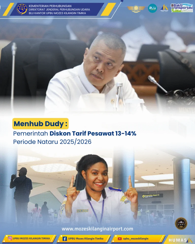 Kenaikan tarif tiket pesawat domestik 2026 dan dampaknya