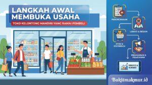 Langkah Awal Membuka Usaha Toko Kelontong Mandiri yang Ramai Pembeli