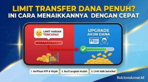 Limit Transfer DANA Per Hari Penuh? Ini Cara Menaikkannya dengan Cepat