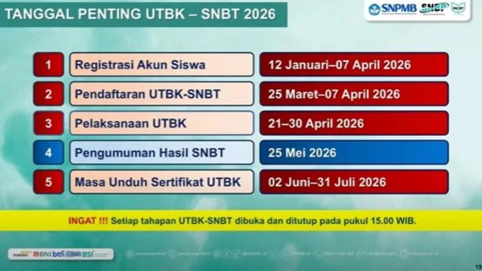 Lokasi UTBK 2026: Penjelasan Resmi Panitia SNPMB