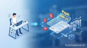 Memahami Pajak Penghasilan (PPh 21) Freelancer dan Cara Menghitungnya