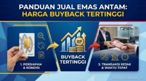 Panduan Cara Jual Emas Antam Agar Mendapatkan Harga Buyback Tertinggi